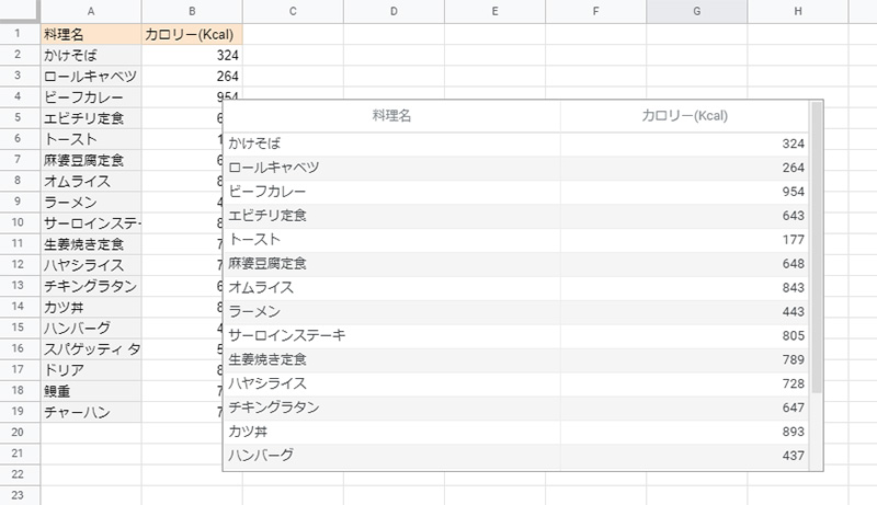 Googleスプレッドシート データセットを 表 でブログに埋め込み掲載する方法