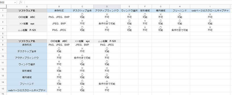 googlespreadsheet_transpose_topimage