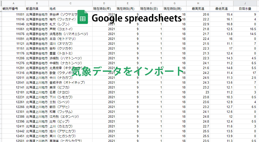 googlespreadsheet_import_csv_dl_readme_topimage