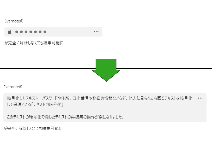 Evernoteの暗号化したテキストブロックを完全に解除しなくても編集可能に Liquidjumper